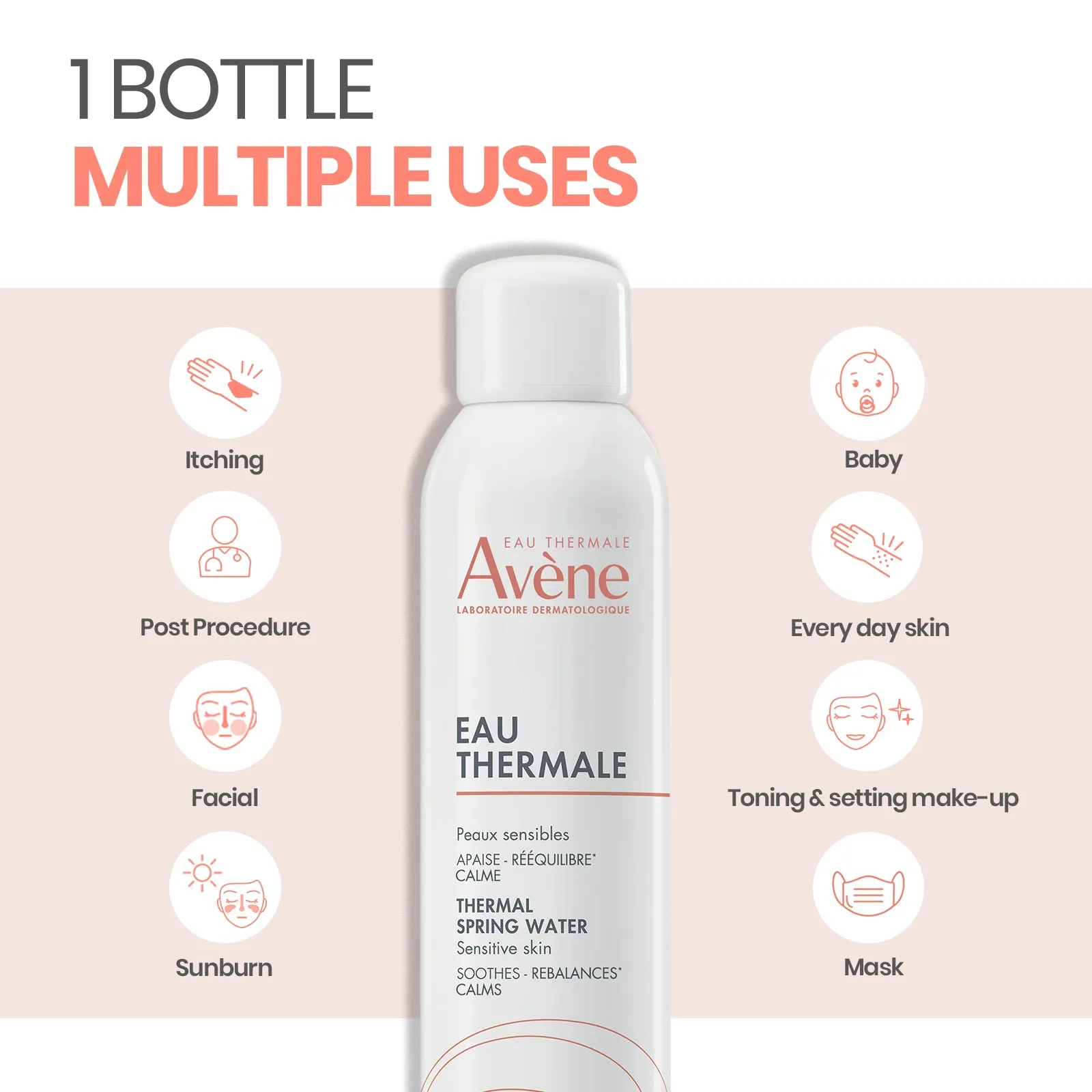 Avene Thermal Spring Water 150ml